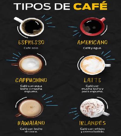 Recetario para Barista